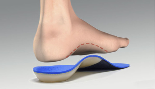 Orthopedic Insole for Flat feet 